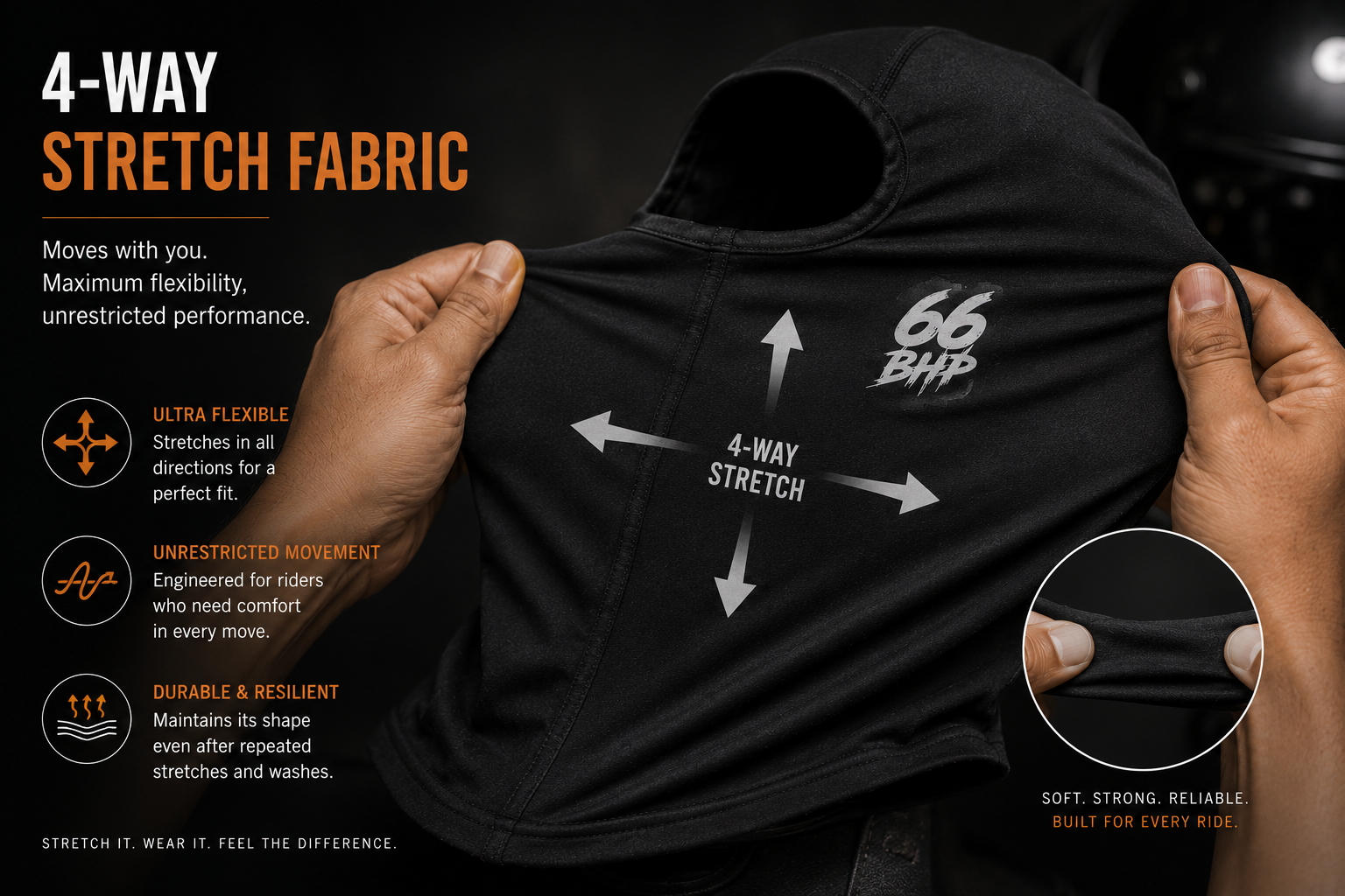 4-Way Stretch Fabric