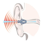 NoNoise NoNoise Motorsport Noise Filter Ear Protection – detail view