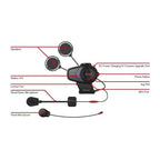 Sena Sena 10S Bluetooth Headset - Dual Pack – product view